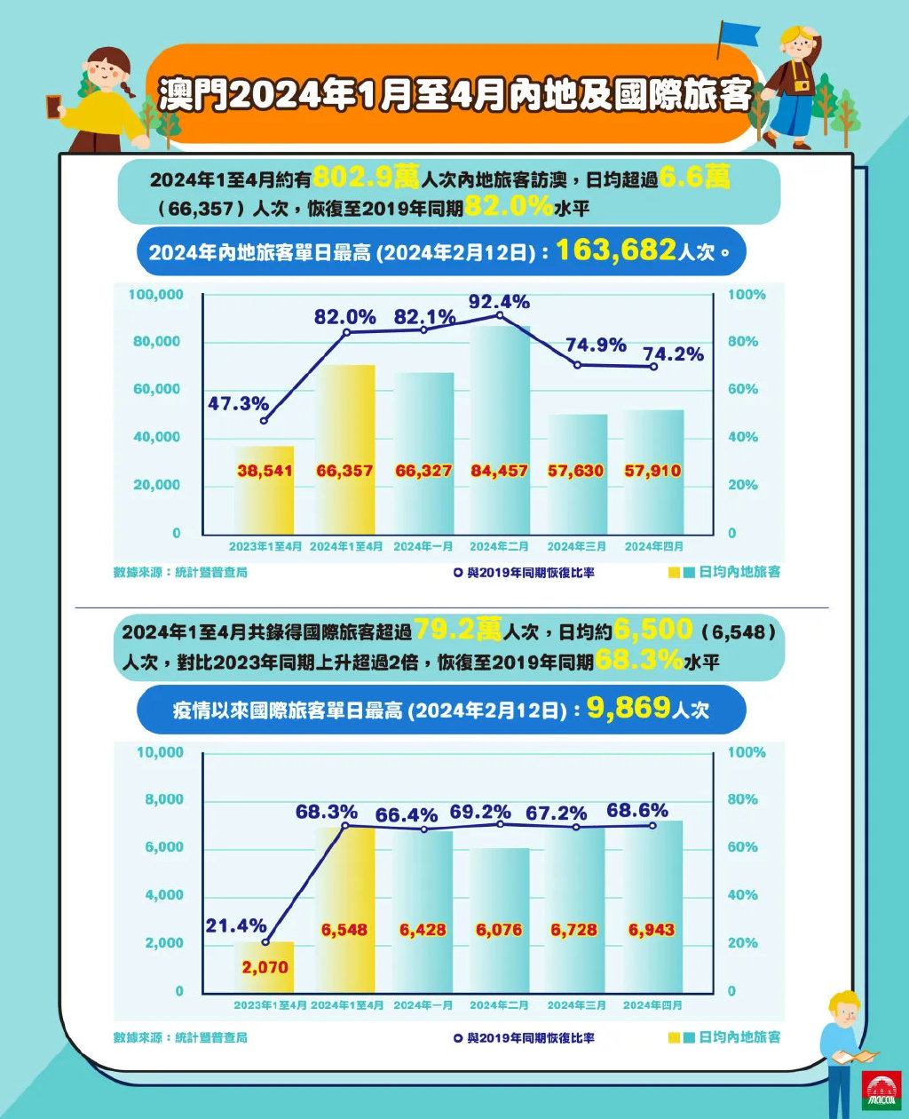 2025新澳门正版免费资本-警惕虚假宣传，精选解析落实